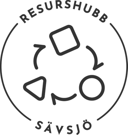 logotyp resurshubben